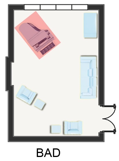 Piano Room Placement Where To