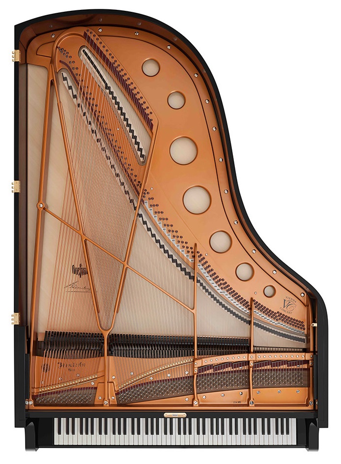 Bosendorfer Pianos Company History Serial Numbers